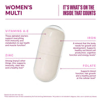 Thumbnail for Habit Womens Multi Supplement (60 Capsules) - New Look, Supports General Health & Wellness, 23 Essential Vitamins and Minerals, Fruit extracts, Folate, Iron, B12, Biotin, Non-GMO (1 Pack)