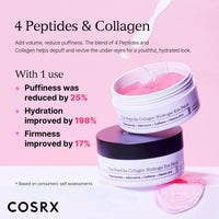 Thumbnail for COSRX Pink Peptides Collagen Hydrogel Eye Patch for Puffy Eyes and Dark Circles, Under Eye Mask, 60 Under Eye Patches, Korean Skin Care