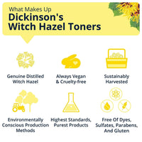 Thumbnail for Dickinson's Enhanced Witch Hazel Hydrating Toner with Rosewater, Alcohol Free, 98% Natural Formula, 16 Fl Oz (Pack of 1)