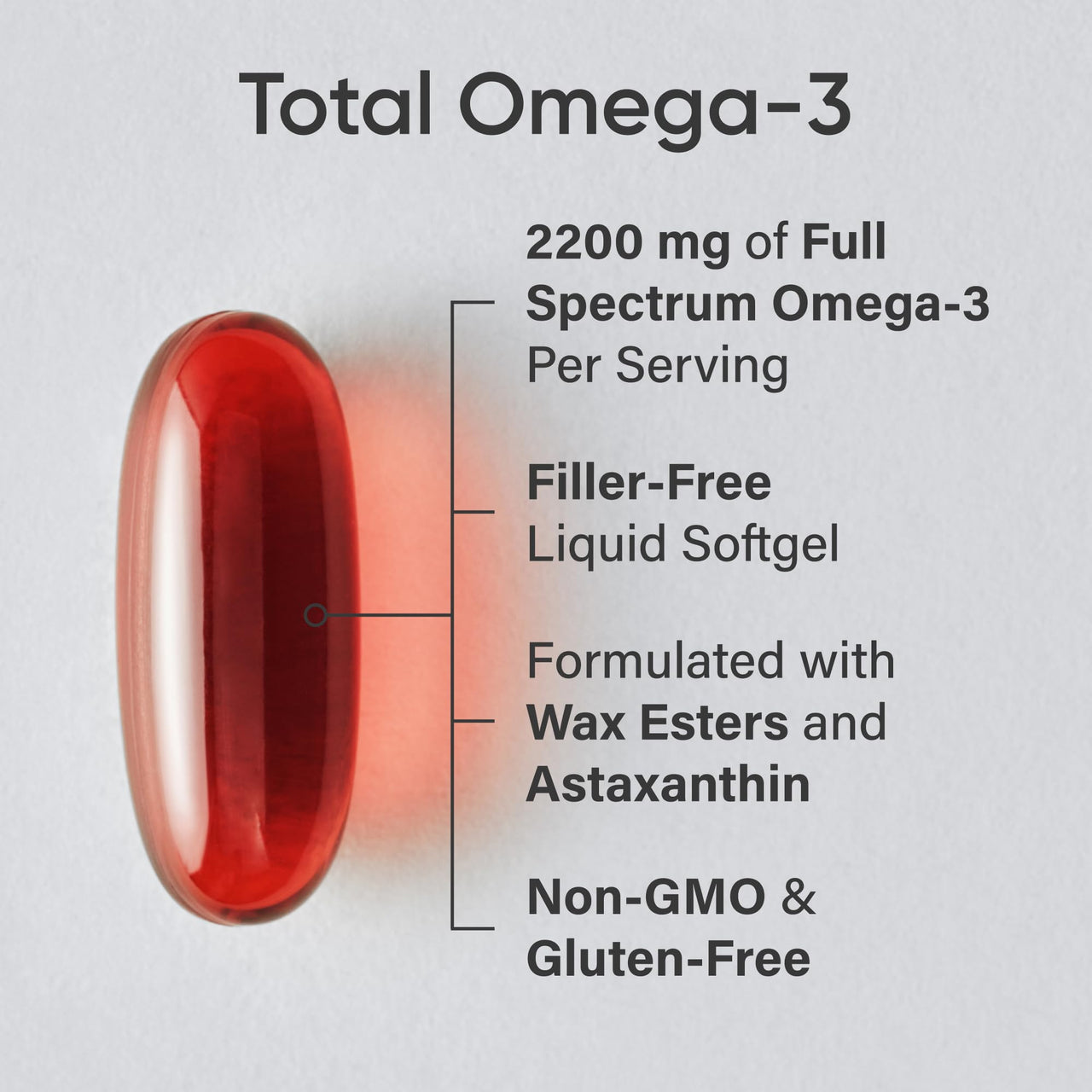 Sports Research® Omega-3 Fish Oil Bundle - Total Omega-3 2200mg (Krill, Salmon & Pollock) + Triple Strength Fish Oil 1250mg - High EPA & DHA Supplement