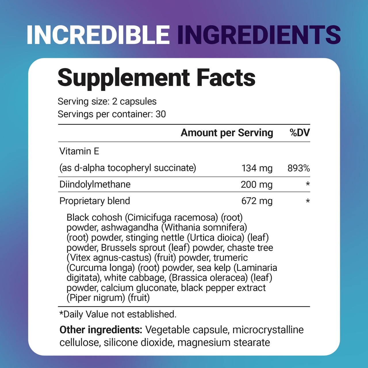 Dr. Berg DIM Supplement Estrogen Balance - Original Estrogen Supplement for Women with Diindolylmethane for Menstrual Symptoms & Menopause Relief & Black Pepper for Enhanced Absorption - 60 Capsules