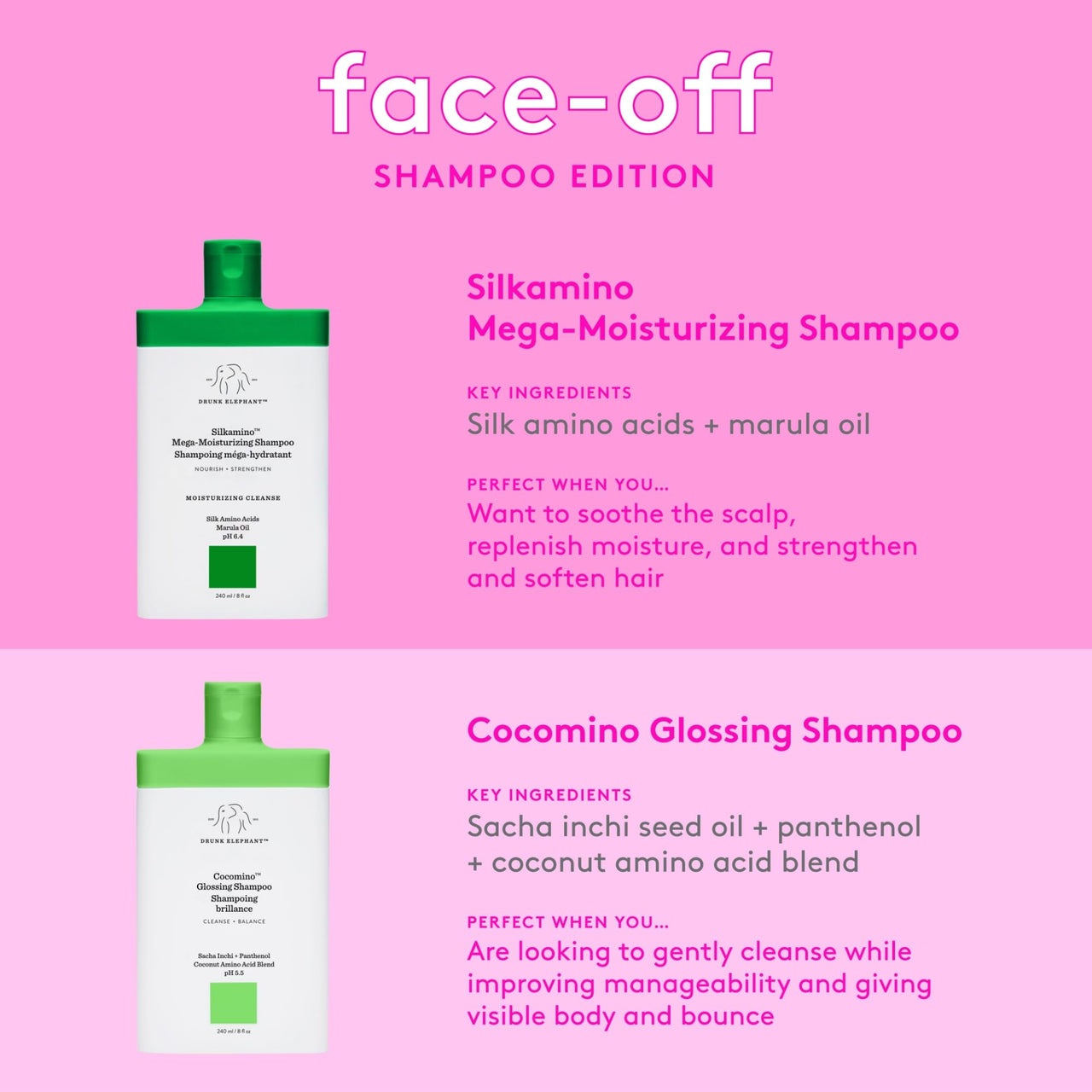Drunk Elephant Silkamino Mega-Moisturizing Shampoo - 240 ml/8 fl oz - Silk Amino Acids - Clean Clinical - Sulfate-Free - Cruelty-Free - Dermatologist-Tested - Free of Essential Oils, Silicones, SLS