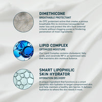 Thumbnail for Prequel Skin Utility Balm. Advanced Occlusive Face Cream for Dry Skin, Moisturizer for Sensitive Skin. Thick Non-Comedogenic Barrier Protection with Dimethicone and Shea Butter. 1.7oz Tube