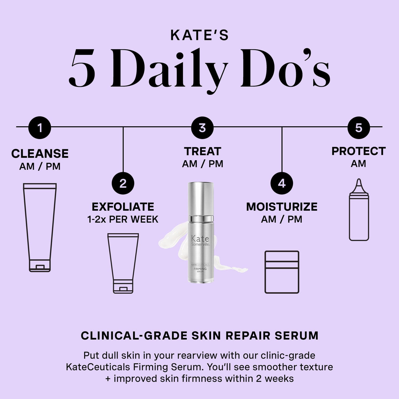 Kate Somerville KateCeuticals Firming Serum | Advanced Anti-Aging Plumping & Firming Treatment | 1 Fl Oz