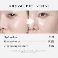 Thumbnail for Medicube Collagen Glow Booster Milk Serum - Twist & Click - Radiance & Hydration with Niacinamide, Milk Protein Extract, Hydrolyzed Collagen - Illuminates & Firms Skin - Korean Skin Care, 0.50 oz