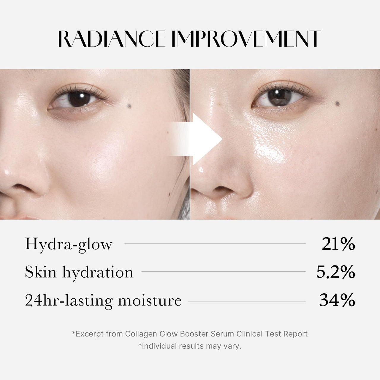 Medicube Collagen Glow Booster Milk Serum - Twist & Click - Radiance & Hydration with Niacinamide, Milk Protein Extract, Hydrolyzed Collagen - Illuminates & Firms Skin - Korean Skin Care, 0.50 oz