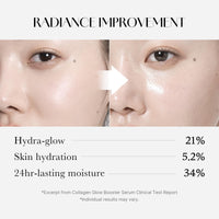Thumbnail for Medicube Collagen Glow Booster Milk Serum - Twist & Click - Radiance & Hydration with Niacinamide, Milk Protein Extract, Hydrolyzed Collagen - Illuminates & Firms Skin - Korean Skin Care, 0.50 oz