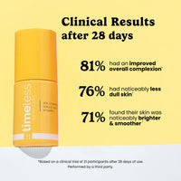 Thumbnail for Timeless Skin Care Vitamin C Serum with Vitamin E & Ferulic Acid - Brightening Serum - for Oily & Dry Skin - Fragrance-Free 1 oz (Pack of 2)