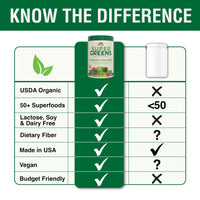 Thumbnail for Country Farms Organic Super Greens Natural Flavor, 50 Organic Super Foods, Packed with Fiber, USDA Organic Drink Mix, Fruits, Vegetables, Mushrooms & Probiotics, Supports Energy, 6g Fiber