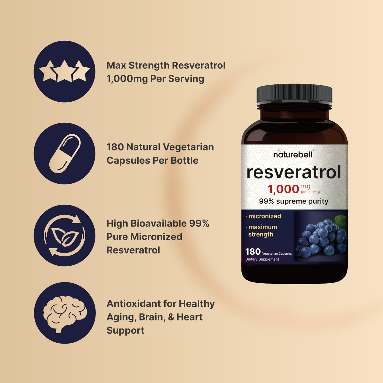 NatureBell Resveratrol - 180 Vegetarian Capsules - 1,000mg Polygonum Cuspidatum Extract - Antioxidant Support - Heart, Brain & Immune Wellness*