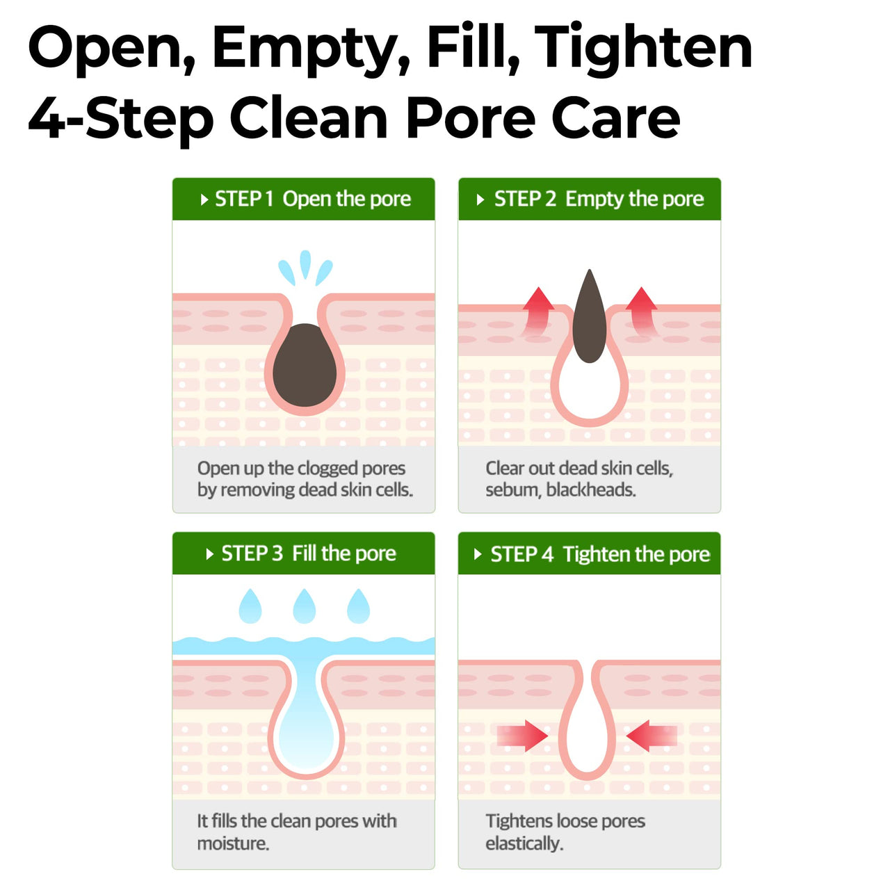 SOME BY MI Super Matcha Pore Clean Clay Mask - 3.52Oz, 100g - Made from Match Water for Sensitive Skin - Skin Moisturizing Effect with Sebum and Pore Care - Korean Skin Care