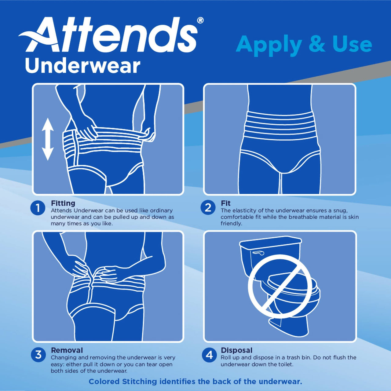 Attends Adult Absorbent Underwear, Medium [20 Count] - Maximum Absorbency for Men and Women - Disposable Pull-On Diapers with Tear-Away Sides and Breathable Waistband - AP0720