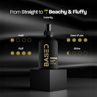 Thumbnail for Based Bodyworks Sea Salt Spray, Natural Finish Sea Salt Spray for Hair, Volumizes & Texturizes, Infused with Kelp & Vitamin B5, Light & Non-Greasy, Paraben, Sulfate, Phthalate Free, 6.8 oz (Pack of 1)