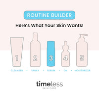 Thumbnail for Timeless Skin Care Vitamin C Serum with Vitamin E & Ferulic Acid - 20% Vitamin C Brightening Serum - Face Serum for Oily & Dry Skin - Fragrance-Free Serum for Skin Care - 1 oz (Pack of 2)