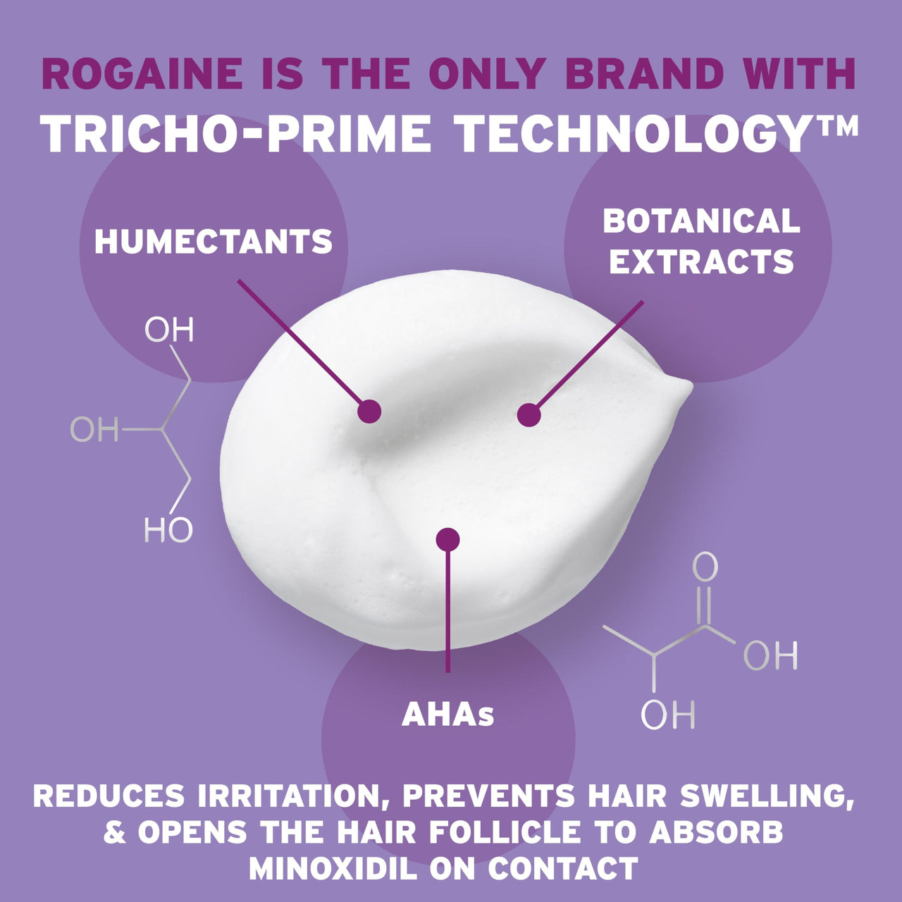 Rogaine for Women 5% Minoxidil Foam, Growth Treatment for Thinning & Hair Loss, Once-A-Day Unscented Topical Foam, Regrow Fuller Thicker Hair, Dermatologist Recommended, 4-Month Supply, 2 x 2.11 oz