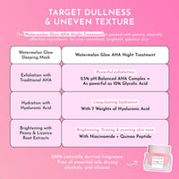 Thumbnail for Glow Recipe Travel Size Watermelon Glow AHA Night Treatment - Overnight Resurfacing Mask with AHA Complex, Hyaluronic Acid, Niacinamide & Watermelon Enzymes for Smooth, Glowing, Even-Toned Skin (25ml)