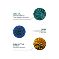 Thumbnail for La Roche-Posay Lipikar Urea 10% Roughness Smoothing Lotion, Body Lotion For Dry Skin With 10% Urea + Shea Butter + Allantoin, Rough And Bumpy Skin Lotion, Softens & Smooths Skin With 1 Application