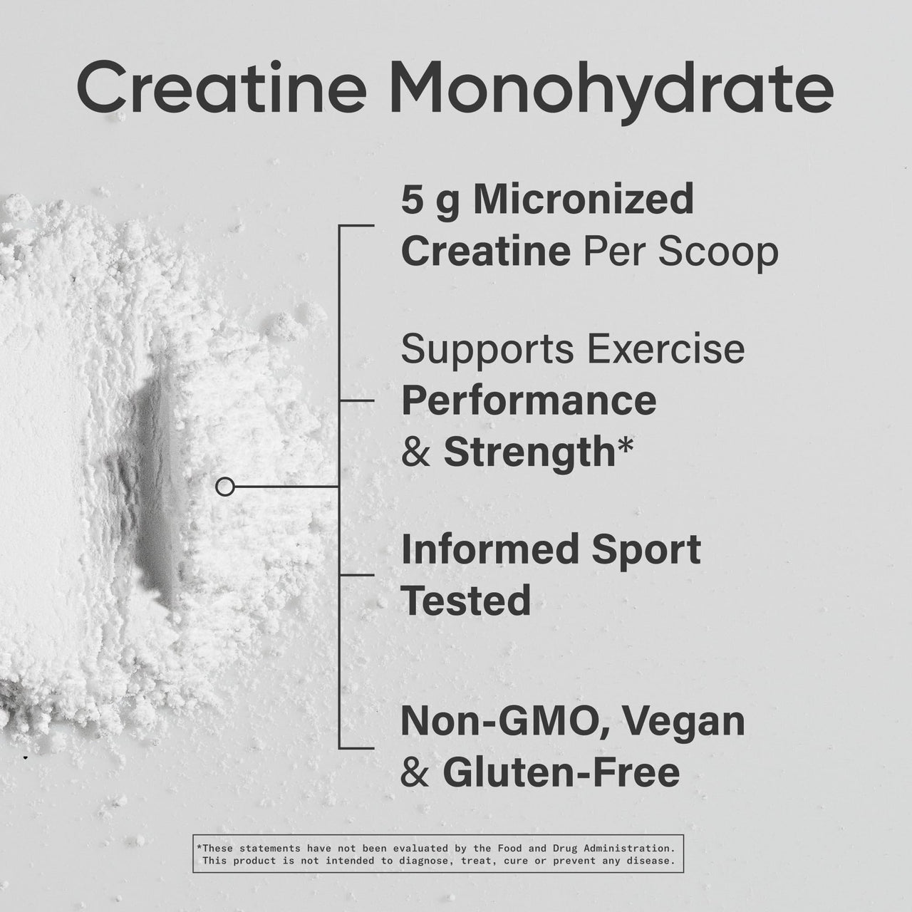 Sports Research® Creatine Monohydrate (1.1 LBS) and Dutch Chocolate Whey Protein (5.42 LBS), The Dynamic Duo for Lean Muscle Building, Improved Performance and Strength & Workout Recovery