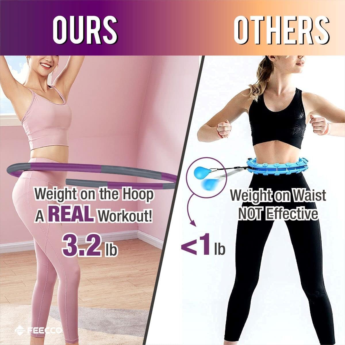 FEECCO Weighted Fitness Hoop, 5LB Weighted Hula for Weight Loss