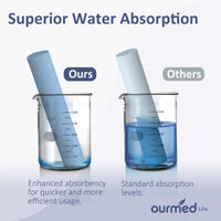 Thumbnail for Ourmed Life Face Towels, Disposable Biodegradable Clean Facial Towels for Sensitive Skin, Lint- free Face Cloths for Makeup Remover, Skincare and Women Cleaning, Dry Wipes,100 Count Dot Texture