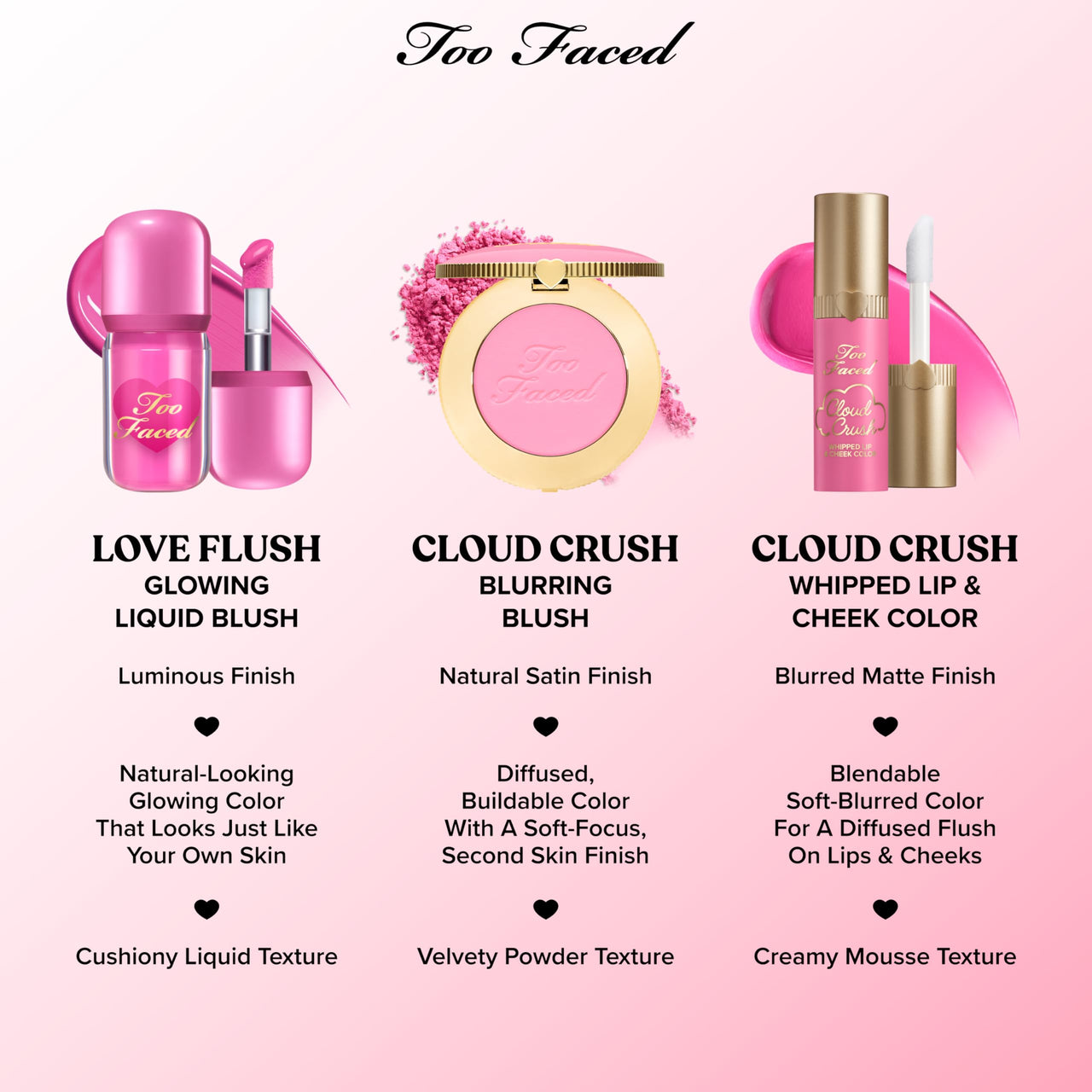 Too Faced Cloud Crush Blurring Blush | Velvety, Blendable, High Pigment Powder Blush for Cheeks, 0.17 Ounce, Super Candy Clouds