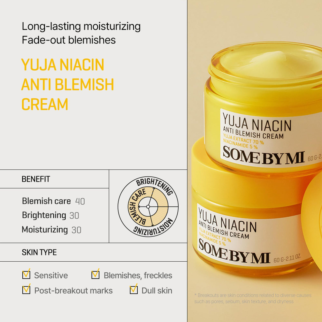 SOME BY MI Yuja Niacin Anti Blemish Cream – 2.02oz, 60ml – Korean 5% Niacinamide Face Moisturizer to Brighten Dull-Looking Skin – Dark Spot Remover with Alpha-Bisabolol for Face – Korean Skin Care