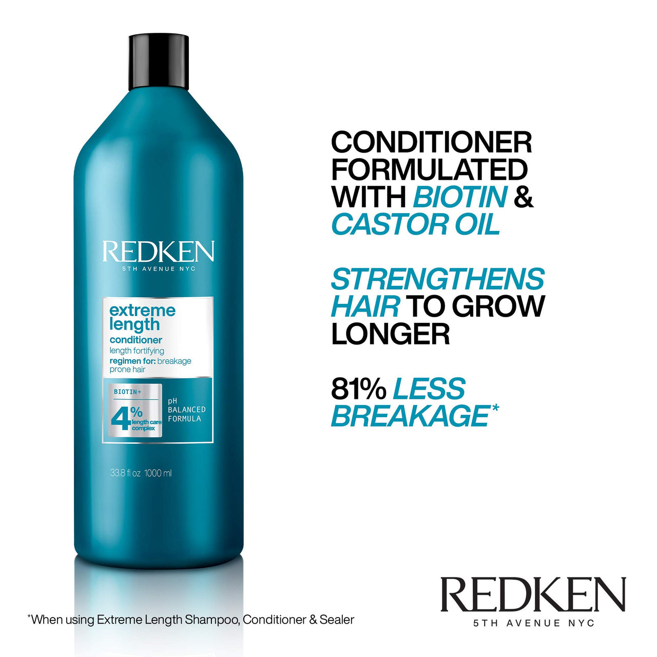 REDKEN Extreme Length Shampoo & Conditioner Set For Damaged Hair - Prevents Breakage and Strengthens Hair, Infused With Biotin For Hair Growth