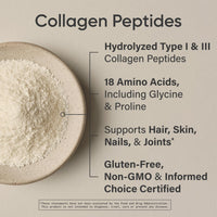 Thumbnail for Sports Research® Skin Joint and Bones Pack - Vanilla Collagen Peptides, Triple Strength Omega-3 Fish Oil Supplement, and Vitamin D3 5000iu & Mk7 Vitamin K2 with Coconut MCT Oil