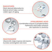 Thumbnail for Avène RetrinAL Advanced Correcting Serum with Hyaluronic Acid & Niacinamide & Bakuchiol that firms, plumps & renews skin, Visibly minimize the appearance of fine lines & wrinkles, 1 Fl Oz