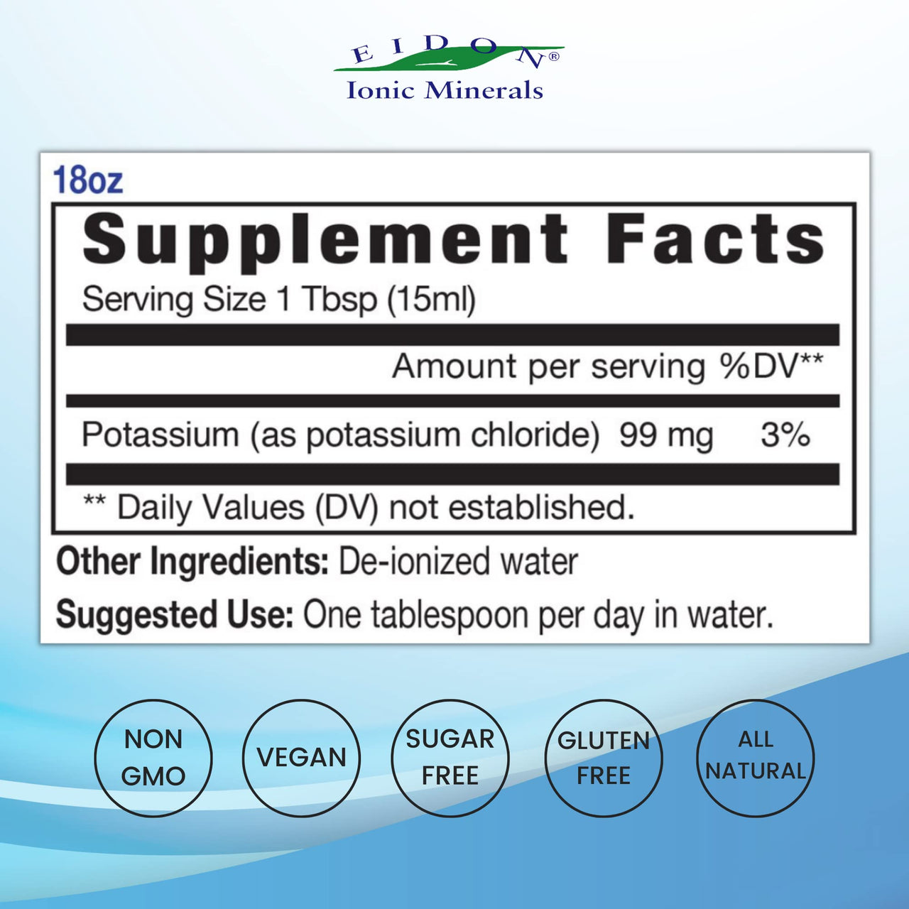 Eidon Liquid Potassium Supplement - Potassium Chloride Drops for Women & Men, Essential Electrolyte for Cell Function, Bioavailable Ionic Minerals, All Natural, No-Preservatives, Gluten Free - 18 oz