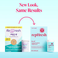 Thumbnail for RepHresh Pro-B Women's Probiotic, Probiotic Supplement for Women, 30 Oral Capsules