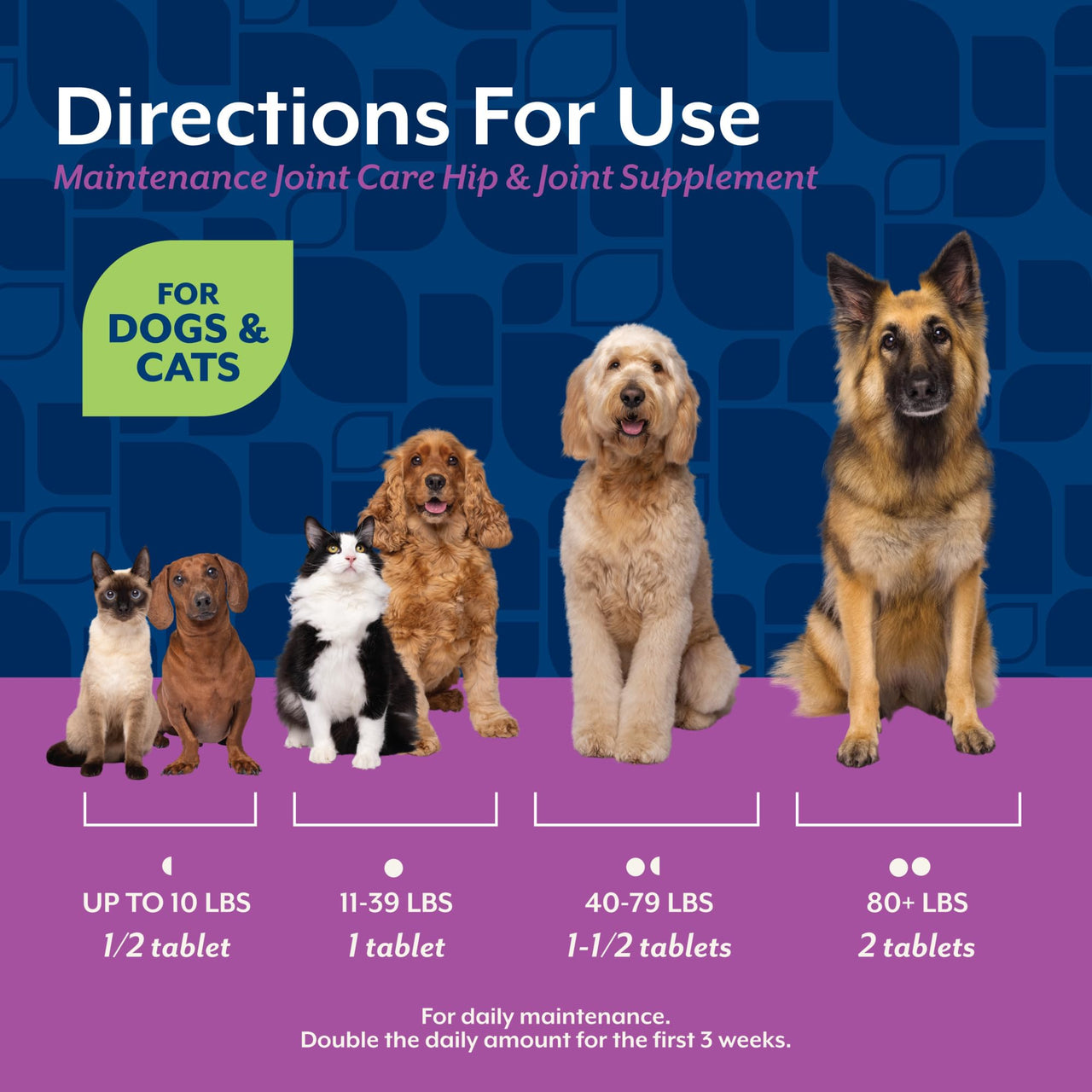 NaturVet Glucosamine DS Level 1 Maintenance Care Hip & Joint Support Pet Supplement for Dogs & Cats –Glucosamine, Chondroitin, Antioxidants –Supports Cartilage, Joint Function – 60 Ct.
