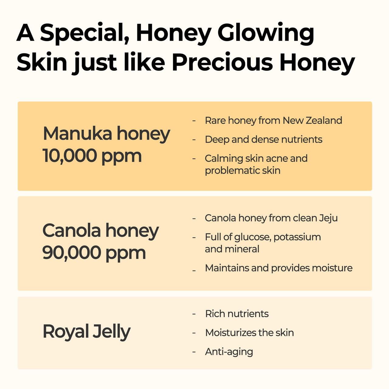 SOME BY MI Propolis B5 Glow Barrier Calming Cream / 2.02Oz, 60ml / Made from Honey Extracts for Sensitive Skin / Brightening and Moisturizing Effect / Skin-nourishing, Sebum and Pimple Care / Facial Skin Care