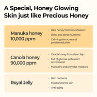 Thumbnail for SOME BY MI Propolis B5 Glow Barrier Calming Cream / 2.02Oz, 60ml / Made from Honey Extracts for Sensitive Skin / Brightening and Moisturizing Effect / Skin-nourishing, Sebum and Pimple Care / Facial Skin Care