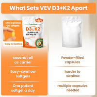 Thumbnail for VEV Corefeel Vitamin D3 K2 10,000 IU, 200 mcg MK-7, 300 Coconut Oil Softgels, 2 in 1 Vitamins Supplement D & K (Include MK7), Easy to Swallow, Supports Calcium Absorption, Bone Health