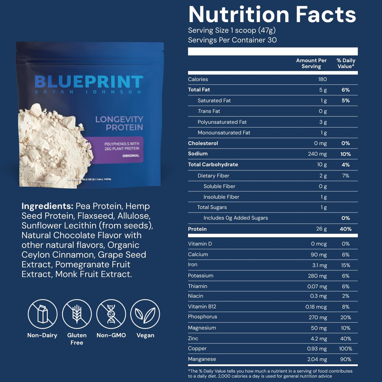 Blueprint Bryan Johnson Longevity Protein - 26G Plant Protein, Non Dairy - Grape Seed Extract - 7.5% Flavanols - Heavy Metal Tested - Vegan, Keto (Original - 30 Servings)