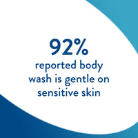 Thumbnail for Cetaphil Body Wash, Moisturizing Relief Body Wash for Sensitive Skin, Creamy Rich Formula Gently Cleanses and Gives 24 Hour Relief to Dry Skin, Hypoallergenic, Fragrance Free, 20 oz