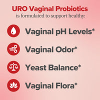 Thumbnail for O Positiv URO Vaginal Probiotics for Women pH Balance with Prebiotics & Lactobacillus Probiotic Blend - Vaginal Health Supplement - Promote Healthy Vaginal Odor & Vaginal Flora, 60 Count (Pack of 1)