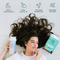 Thumbnail for Vegan Collagen Protein Powder for Women Silica Plant Based Collagen Powder Chocolate Flavor Vegan Hair Skin and Nails Vitamins Non-GMO No Added Sugar Soy Dairy & Gluten Free (Chocolate, 40 Servings)