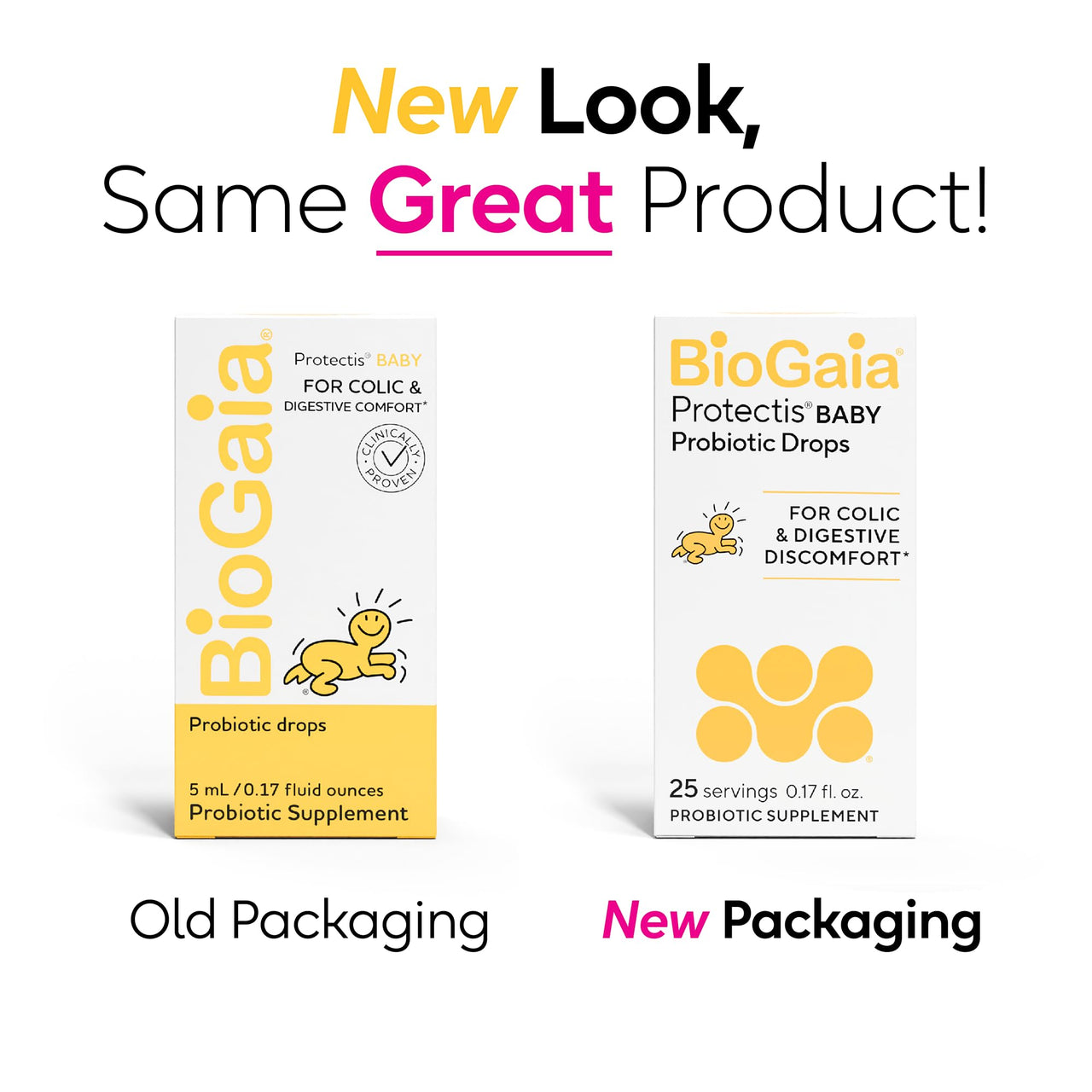 BioGaia Protectis Baby Probiotic Drops | Baby Essentials for Colic & Gas Relief | Safe for Newborns | Ease Crying, Fussing, Colic, Gas, Spit-ups & Constipation | No Dairy, Soy & Gluten | 5mL (2-Pack)
