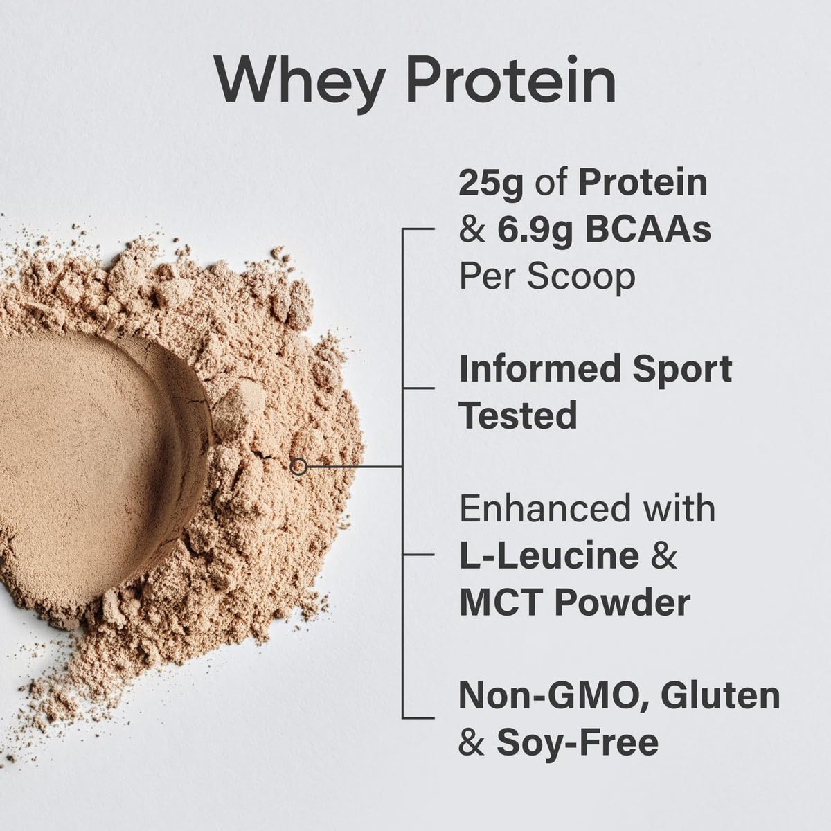 Sports Research® Creatine Monohydrate (10.58 oz) and Dutch Chocolate Whey Protein (2 lbs), The Dynamic Duo for Lean Muscle Building, Improved Performance and Strength & Workout Recovery