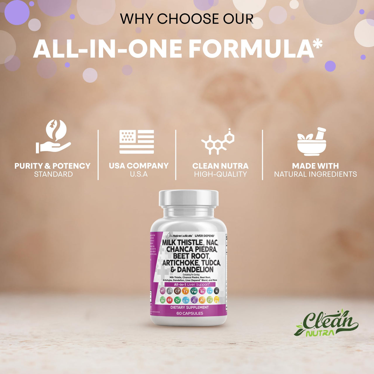 Clean Nutraceuticals Milk Thistle NAC Chanca Piedra Beet Root Artichoke Astragalus Dandelion Root - Liver Cleanse Detox & Repair Supplement Plus TUDCA Choline & Ginger - 1Pack