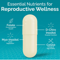 Thumbnail for CONCEIVE PLUS Ovulation Support | Myo-Inositol & D-Chiro Inositol for Women Fertility | PCOS Supplements for Reproductive Health Hormone Balance for Women | COQ10, Folic Acid, Ginger | 30 Day Supply