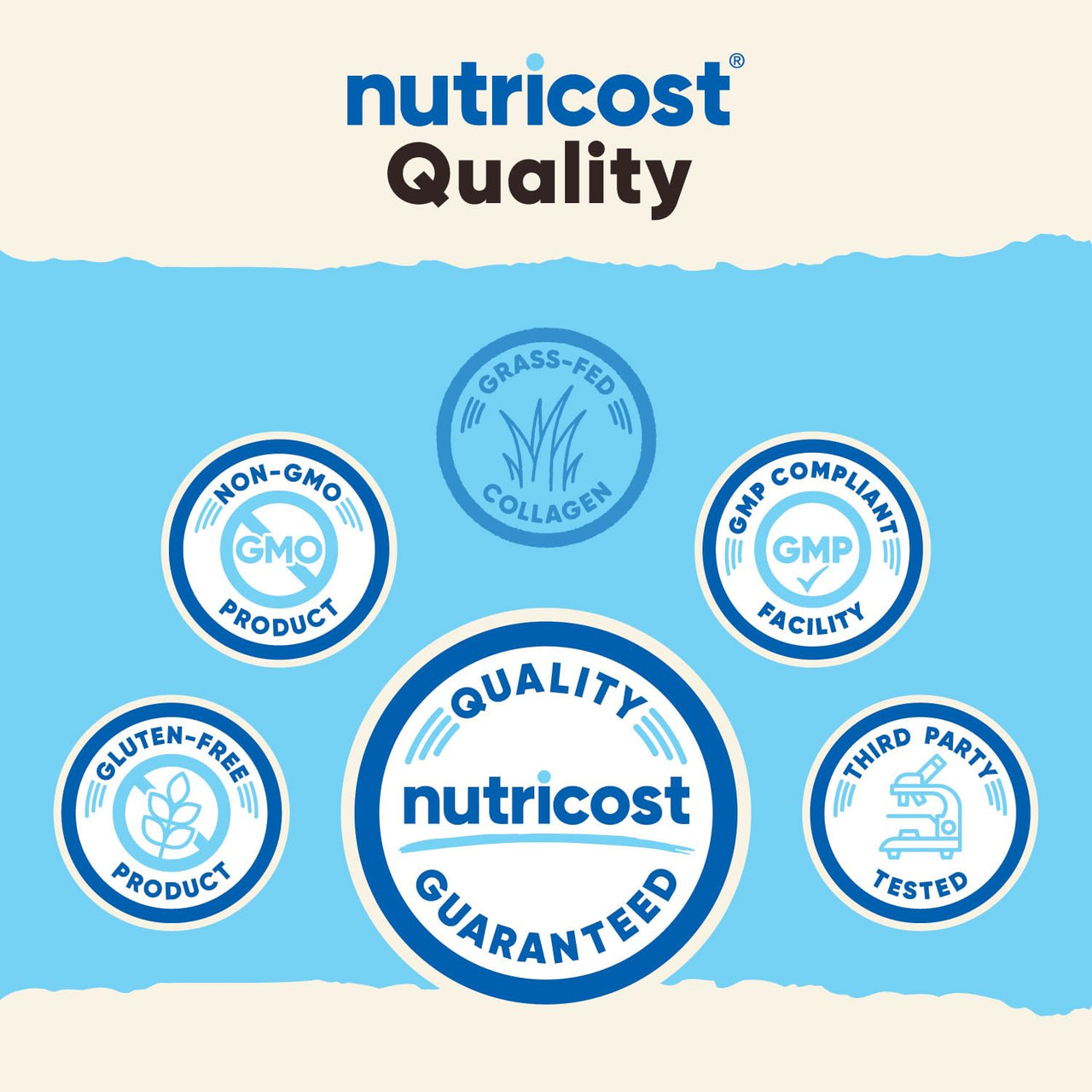 Nutricost Collagen Peptides Powder 4 oz (Unflavored) Type I, Type III Collagen - Grass-Fed, Gluten Free and Non-GMO