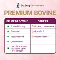 Thumbnail for Dr. Berg Multi Collagen Peptides Powder Types I, II, III, V, X - Unflavored Collagen Powder w/ 14 g of Protein - Grass-Fed, Pasture-Raised & Wild-Caught Collagen Sources - 25 Servings