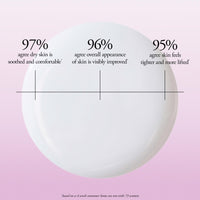 Thumbnail for philosophy ultimate miracle worker resurfacing body serum - with retinol, hyaluronic acid & peptides - clinically proven to immediately double skin's moisture and reduce crepiness - 6.5 fl oz