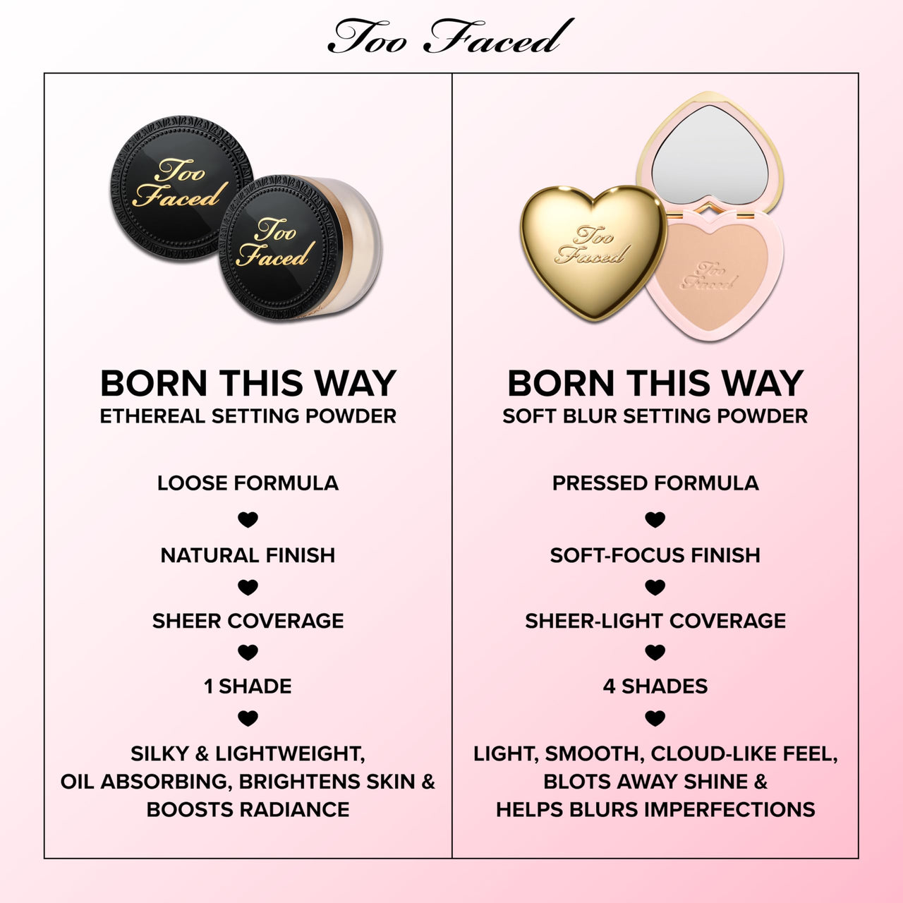 Too Faced Born This Way Ethereal Setting Powder | Blurring, Oil-Absorbing, Translucent Loose Setting Powder 0.59 Ounce