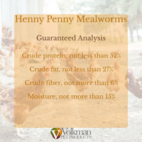 Thumbnail for Volkman Henny Penny Mealworms, Mealworms for Chickens, Natural Protein, Freeze-Dried Meal Worms, 1.25lb Bags