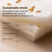 Thumbnail for SOME BY MI Galactomyces Glutathione Daily Mask - 30 Sheets, 11.8Oz - Vitamin C Vegan Face Sheet Mask for Skin Brightening Routine - Skin Moisturizing and Glowing Care for Glass Skin - Korean Skin Care