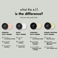 Thumbnail for e.l.f. Poreless Face Primer, Skin-Perfecting & Lightweight, Long Lasting, Smooths & Preps to Create Flawless Base, Infused with Tea Tree and Vitamins A & E, 0.74 oz (21g)